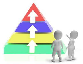 為生態(tài)文明建設(shè)注入 綠色動力 重慶首個環(huán)保產(chǎn)業(yè)發(fā)展報告出爐,年產(chǎn)值超500億