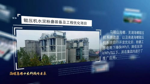 視頻丨海螺集團十大科技創(chuàng)新項目