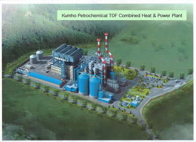 錦湖輪胎 力踐2009年節(jié)能環(huán)保年