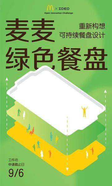 踐行可持續(xù)發(fā)展,行業(yè)巨頭的環(huán)保措施