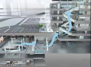 地鐵里 長 出來的 城市客廳
