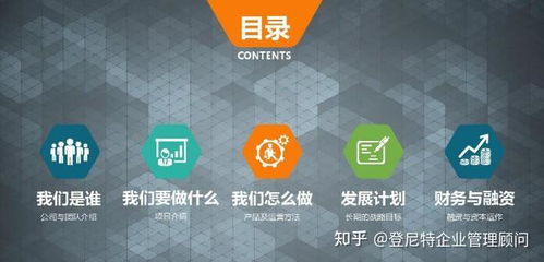 如何編寫環(huán)保類項(xiàng)目商業(yè)計(jì)劃書